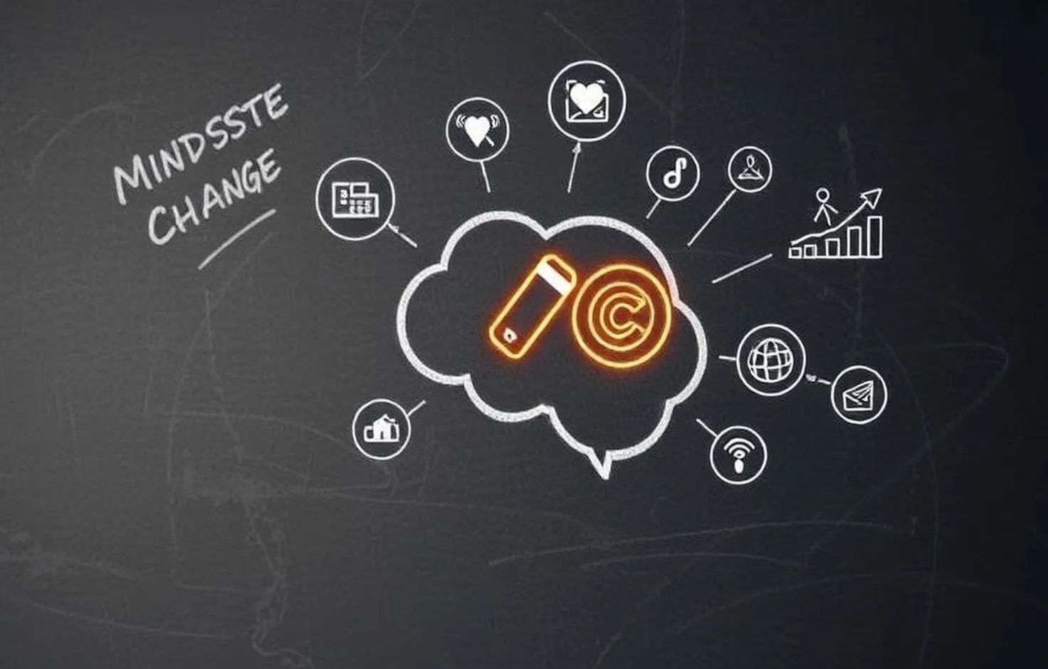 Mindset Transformation